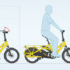 6 Tern GSD S10 – Vélo Cargo Électrique Bosch Cargo Line – Jusqu’à 195 km d’autonomie – 200 kg de charge utile